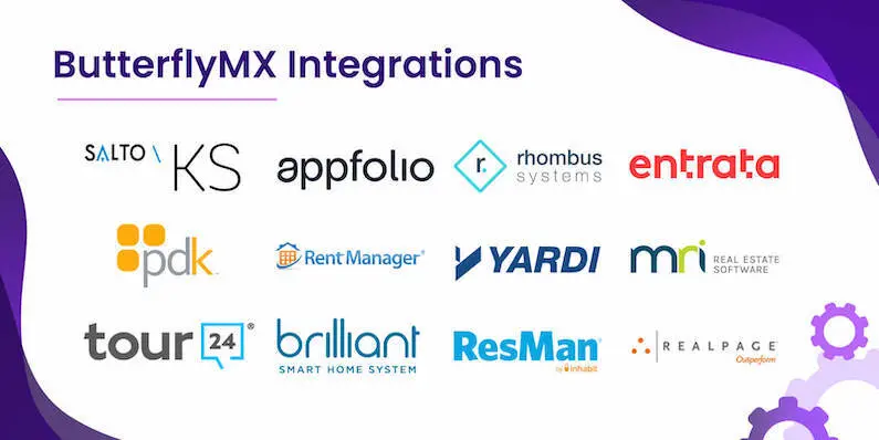 ButterflyMX integrations